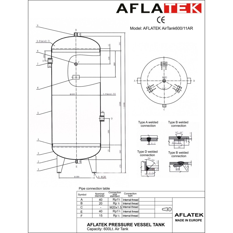 AFLATEK resiveris 600/11AR